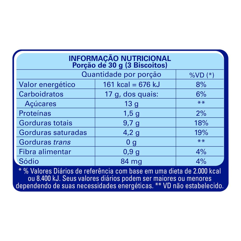 Biscoito Recheado NEGRESCO Limão Siciliano 100g - Sonda Supermercado  Delivery