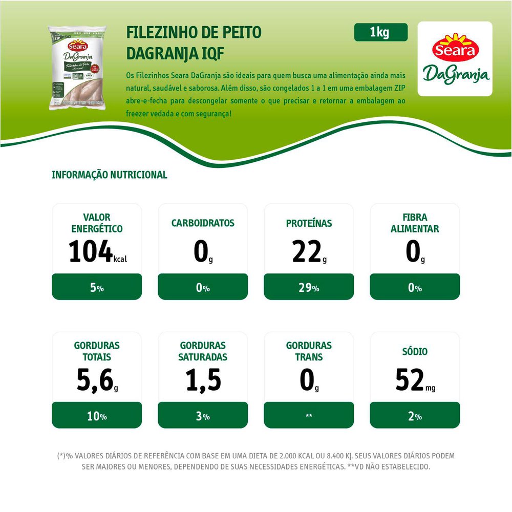 Cortes Congelados de Frango Aurora Filé de Peito 1kg - Sonda