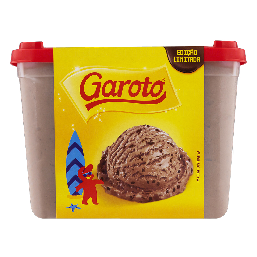 Sorvete de chocolate para um menino com dor de garganta - 30/05