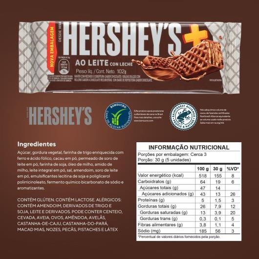 Wafer com Chocolate Ao Leite Hershey's 102g - Imagem em destaque