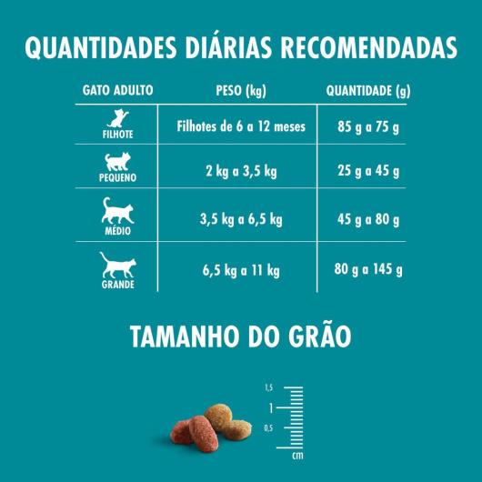 Ração PURINA ONE Gatos Adultos Castrados Frango e Salmão 500g - Imagem em destaque