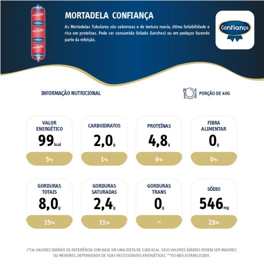 Mortadela mini Confiança 1kg - Imagem em destaque