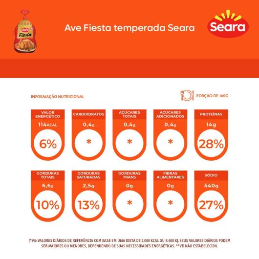 Ave Fiesta Temperado Seara Congelado 3,4kg - Imagem em destaque