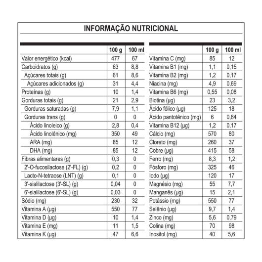 Fórmula Infantil Nanlac Supreme 800g - Imagem em destaque