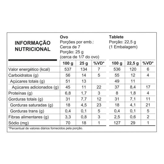 Ovo de Pascoa CRUNCH 205g - Imagem em destaque