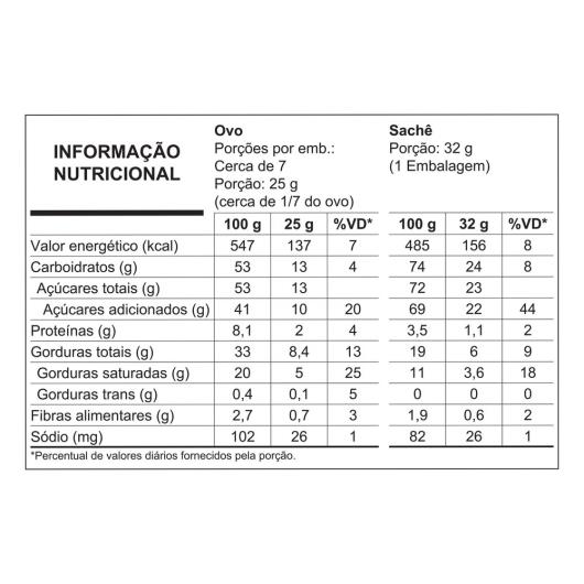 Ovo de Páscoa Nestlé SURPRESA 204g - Imagem em destaque