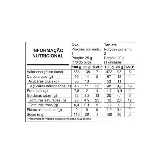 Ovo de Páscoa Garoto Negresco 240g - Imagem em destaque