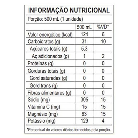 Isotônico Natural Jungle Limonada 500ml - Imagem em destaque