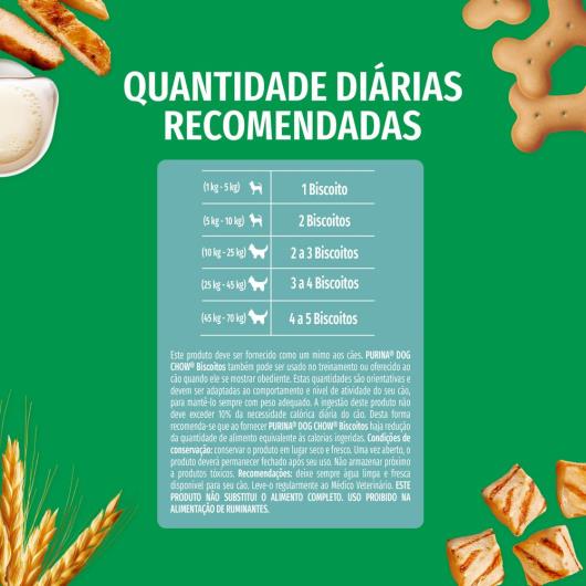 Biscoito para Cães Frango e Leite Purina Dog Chow Pouch 300g - Imagem em destaque