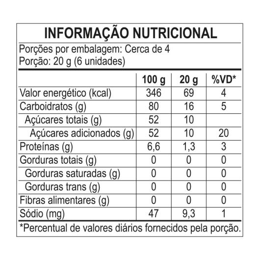 Bala de Gelatina Harry Potter Óculos do Harry Fini Pacote 70g - Imagem em destaque