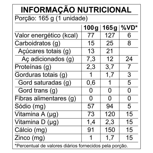 Iogurte Parcialmente Desnatado Morango Chambinho Frasco 165g - Imagem em destaque