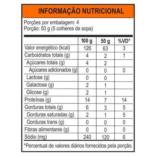 Queijo Cottage Zero Lactose Yorgus Cottagy Pote 200g - Imagem em destaque