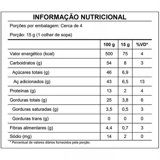 Amendoim Guimarães Cara Pina Nesquik 65g - Imagem em destaque