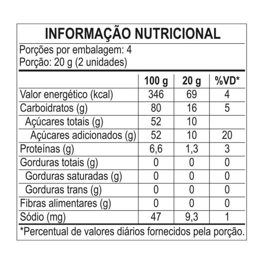 Bala Gelatina Fini Aranha 80g - Imagem em destaque