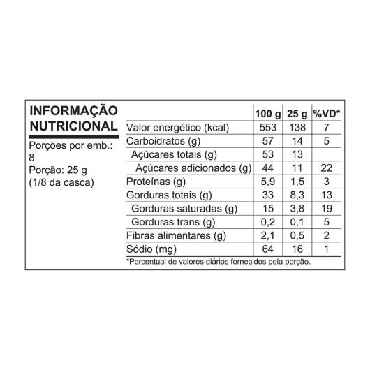 Ovo de Páscoa Chocotrio Amendoim 200g - Imagem em destaque