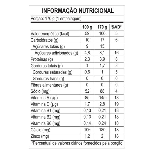 Iogurte Ninho morango 170g - Imagem em destaque