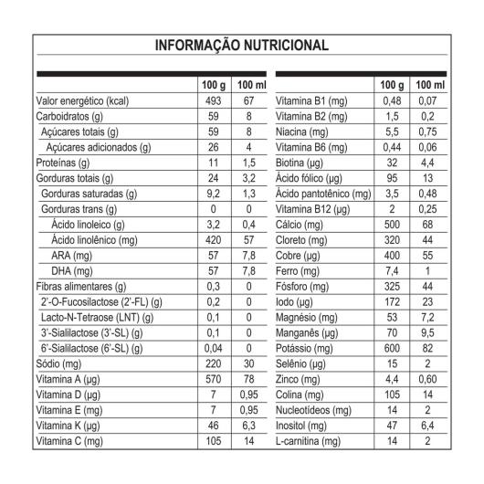 Fórmula Infantil Nan Supreme Pro 6 a 12 Meses 800g - Imagem em destaque