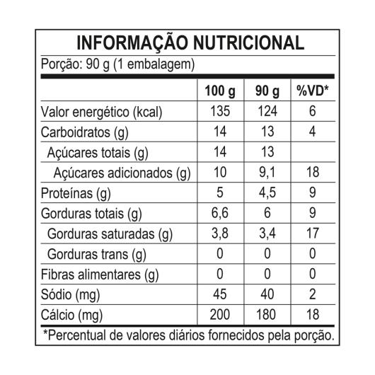 Iogurte Nestlé Grego Tradicional 90G - Imagem em destaque