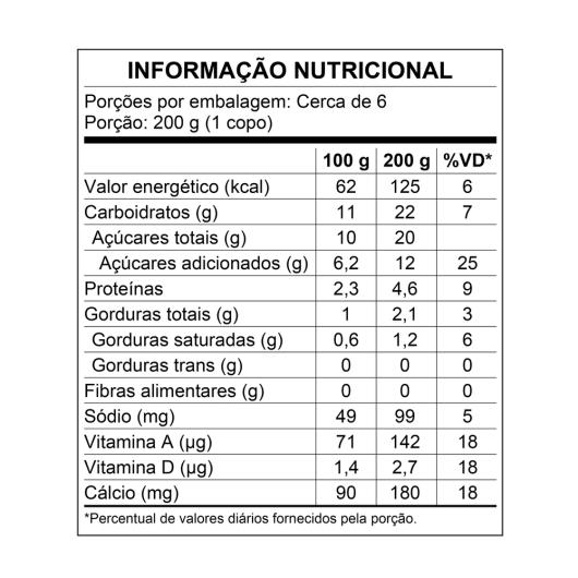 Iogurte Nestlé Morango 1250g - Imagem em destaque