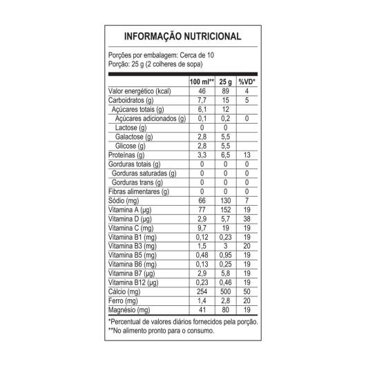 Composto Lácteo Zero Lactose Molico Lata 260g - Imagem em destaque