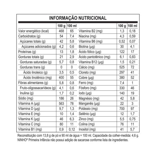 Fórmula Infantil de Primeira Infância Ninho Fases 1+ 400g - Imagem em destaque