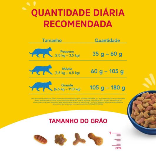 Ração FRISKIES gatos adultos peixes – Mar de sabores 1kg - Imagem em destaque