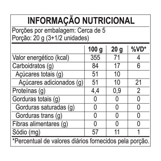 Bala de Gelatina Fini Beijos 90g - Imagem em destaque